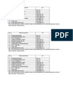 Daftar Obat Mendekati Ed 12.22