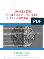 Teoría Del Procesamiento de La Información