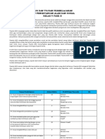 Atp Ipas Kelas 4 (Websiteedukasi.com)