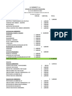 Estructura de Estados Financieros