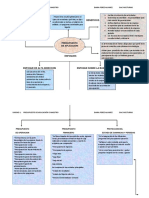 Presupuesto de aplicación: planificación financiera en