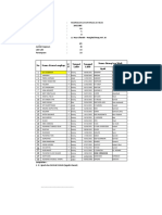 Ma Us.1.2 Daftar Capesun