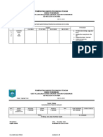 Daftar Hadir Pekerja