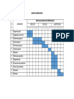 Jadwal Penelitian