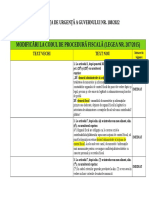 Tabel Comparativ OUG 188