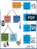 Organización y Funcionamiento del Aula de Informática Educativa