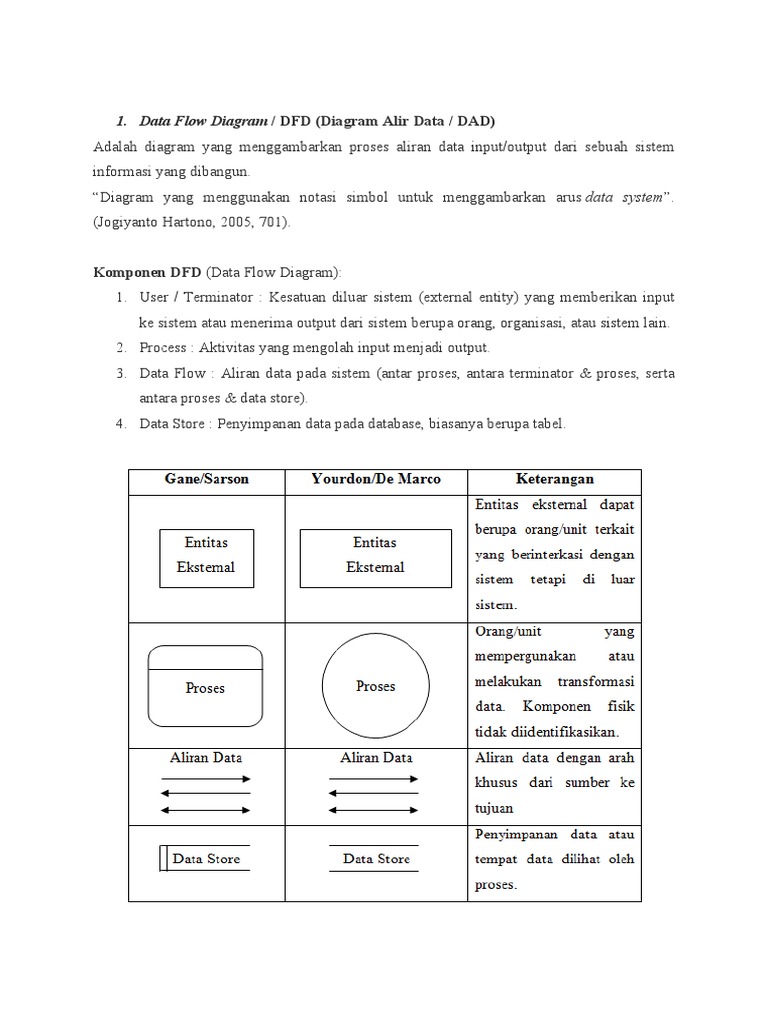 Resume DFD and Erd For Modelling Data | PDF