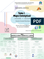 Mapa Conceptual U1