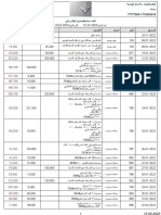 صندوق الهاشم - 230210 - 211606