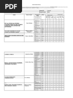 Student Portfolio Summary