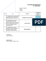 Program Pelaksanaan Remedial Fisika 2022