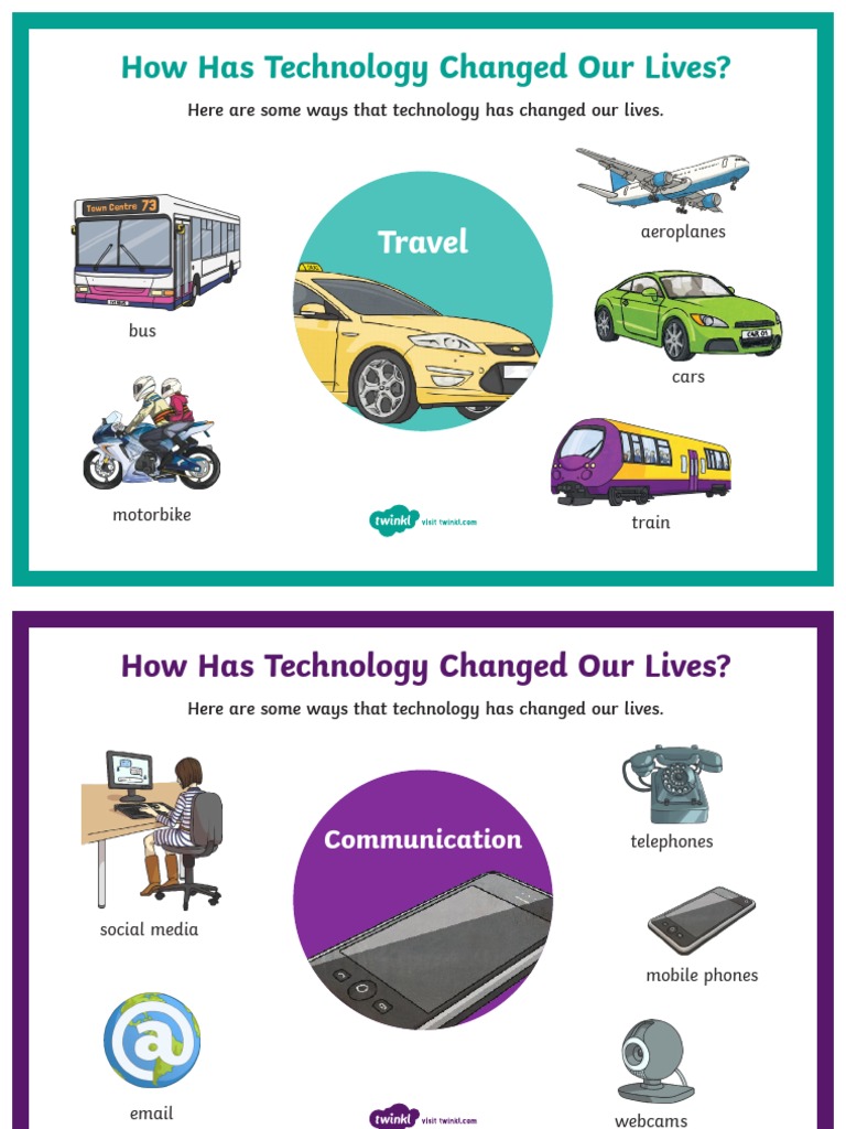 How Has Technology Changed Our Lives Download Free PDF Information