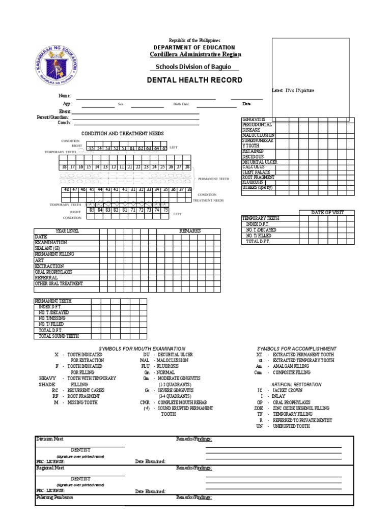 Dental Certificate | PDF | Dentist | Periodontology