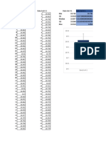 Box Plot