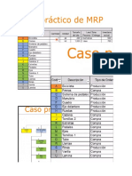 Casos Prácticos 2do Parcial