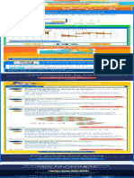 Entrena en el Dojo y resuelve desafíos matemáticos