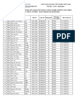 DS Thi Chuẩn Kỹ Năng Sử Dụng CNTT Kỳ Thi 02 - 20221