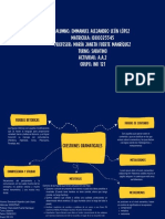 Esquema Mapa Conceptual A.A.2