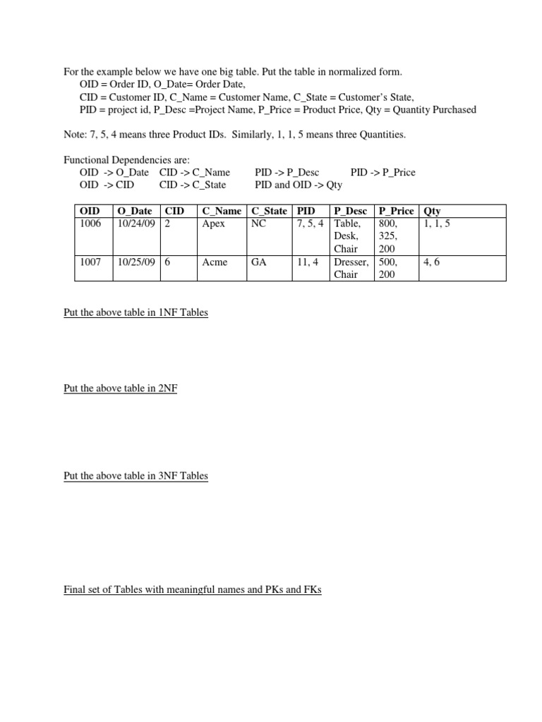 Database Normalization Exercise And Solution