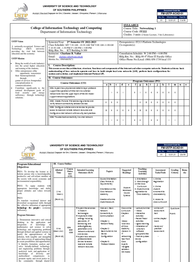 IT222 Networking1 Syllabus PDF Computer Network I Pv6