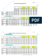 PDF Rendimiento de Maquinaria - Compress