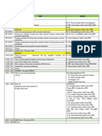 JADWAL KEGIATAN Workshop IUI 29 Jan 2022 FINAL