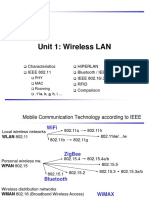 Unit 1: Wireless LAN