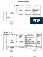 Jurnal Kelas 4 Tema 2