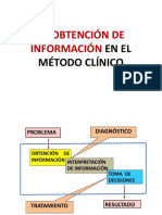 La Obtención de Información