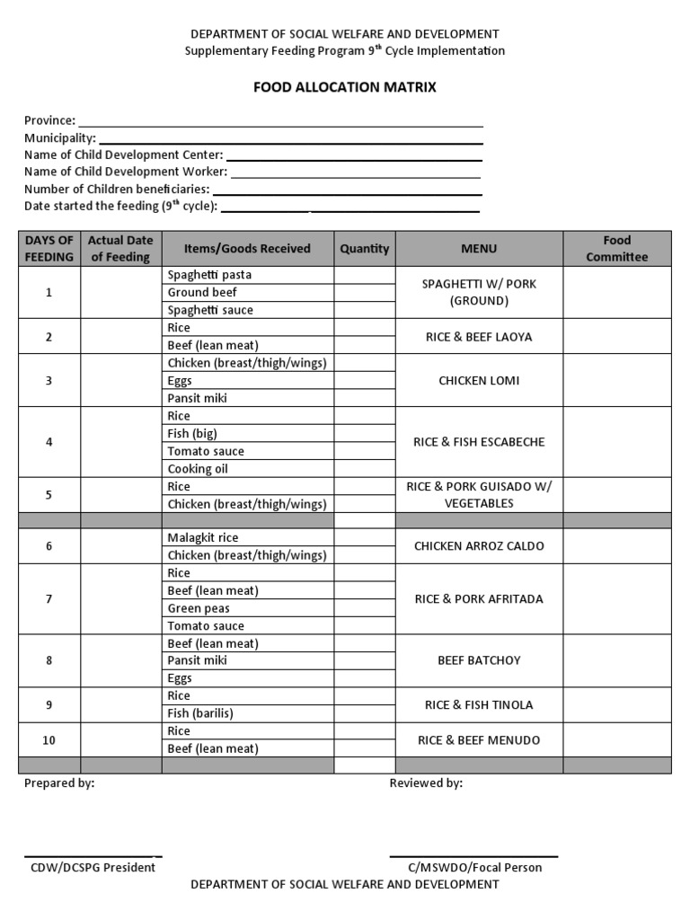 Supplementary Feeding Program Matrix | PDF | Pasta | Beef