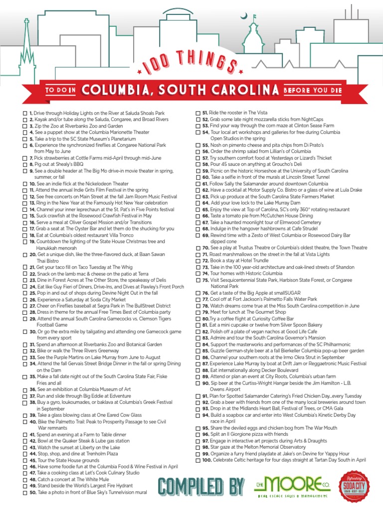 Craigslist Columbia Sc Top 10 Items To Buy Right Now - zgz6kiz