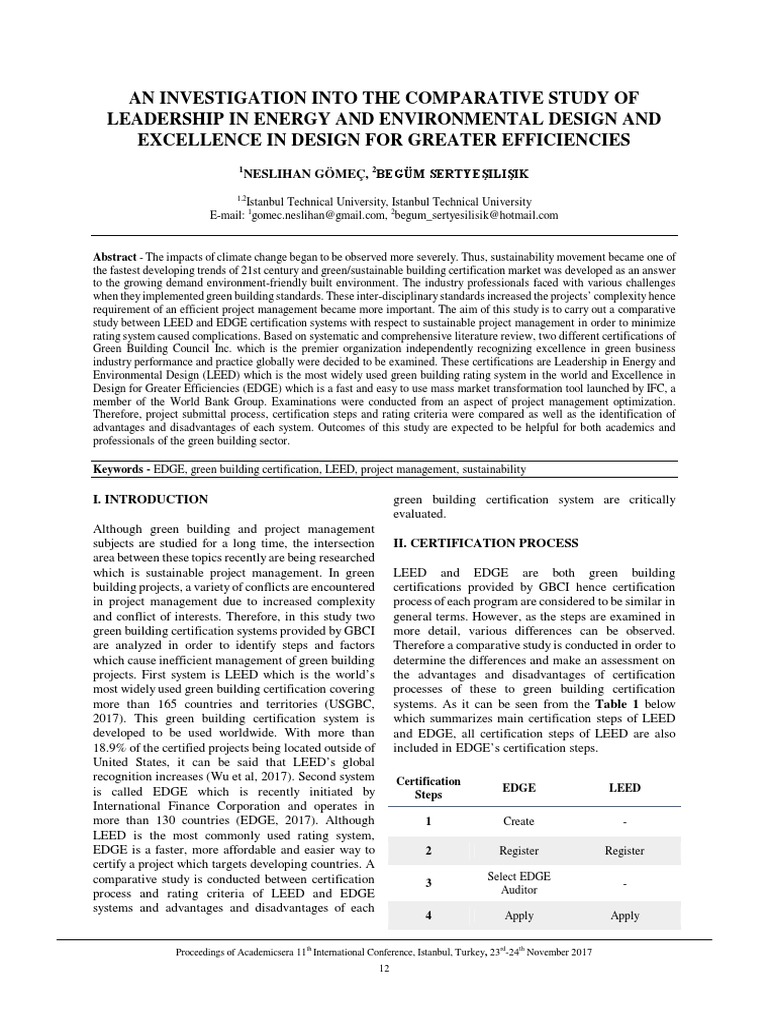 Comparative Study of LEED and EDGE | PDF | Green Building | Water Heating