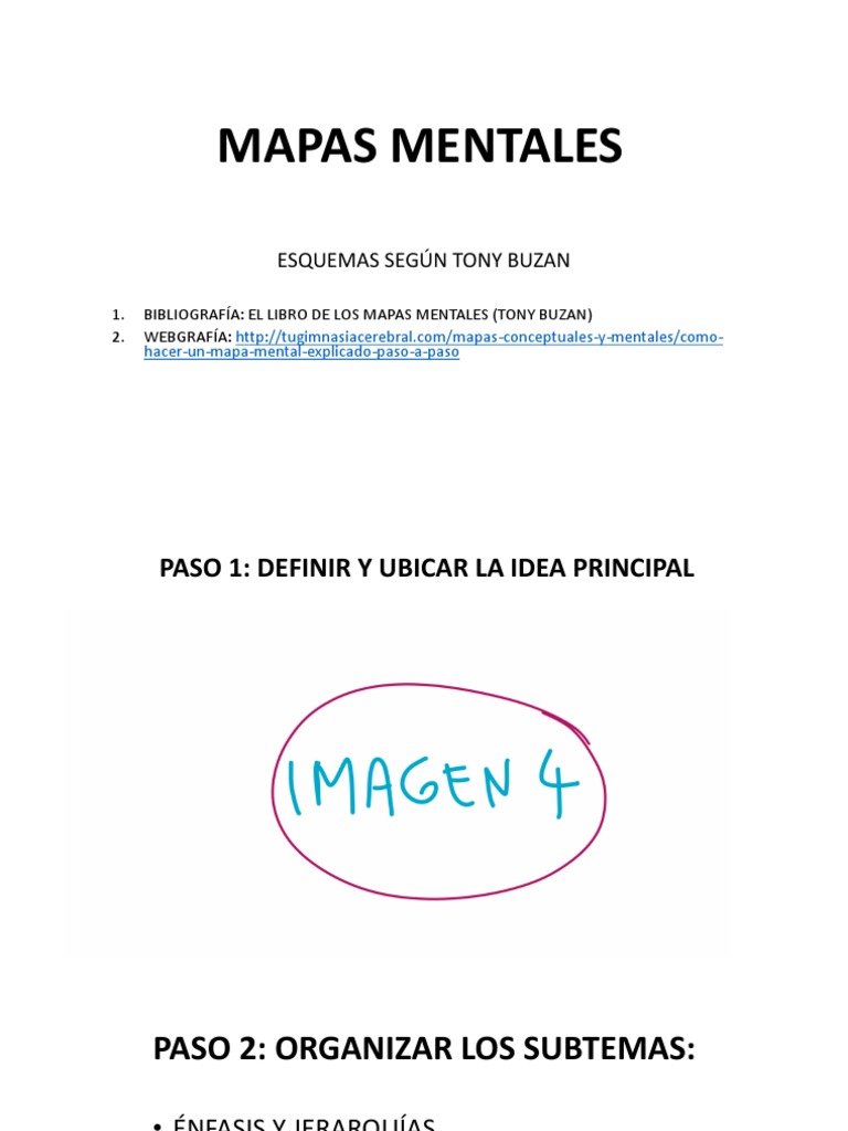 Mapas Mentales | PDF