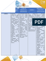 Matriz Areas de La Psicologia