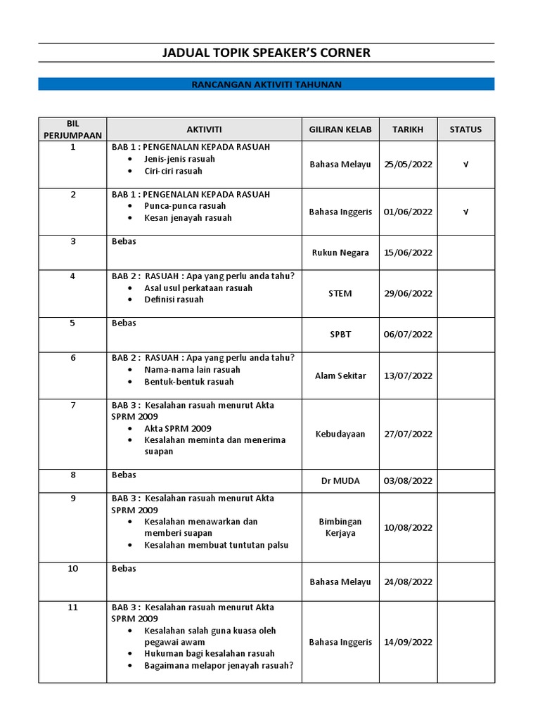 Jadual Bertugas Speaker's Corner PDF