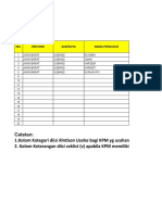 JATI - DATA KPM PKH POTENSIAL 2023-Fix