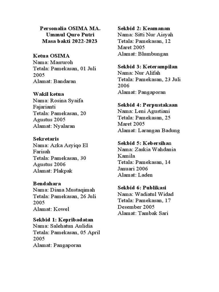 Personalia OSIMA MA Ummul Quro 2022-2023 | PDF