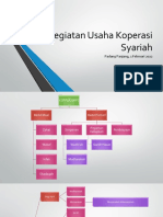 Kegiatan Usaha Koperasi Syariah