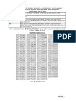 TSPSC Accounts Test Results Nov 2022