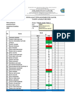 PENILAIAN TENGAH SEMESTER GANJIL 2022/2023