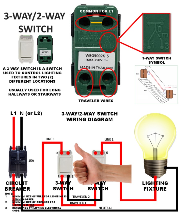 Wiring Diagram and Explanation of a 3Way Switch System for Controlling