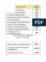 Surat Imam Tarawih