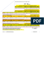 Laporan Pd3i Rsu Tere Margareth Minggu Ke 4 Januari 2023