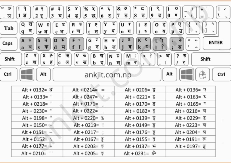 Preeti font keyboard layout pdf