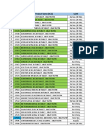 List All Product OBAT RUTIN PROJECT 2021