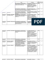 Formasi P3K Teknis