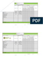 Checlist Maintenance Preventif (Radiologi)