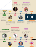 Línea de Tiempo de La Publicidad - JAIR ROSAS GONZÁLEZ