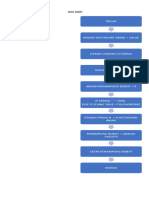 Flow Chart Program Iterasi Bobot Abjad