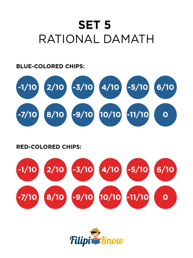 Rational Damath Chips Set 5 | PDF | Home & Garden